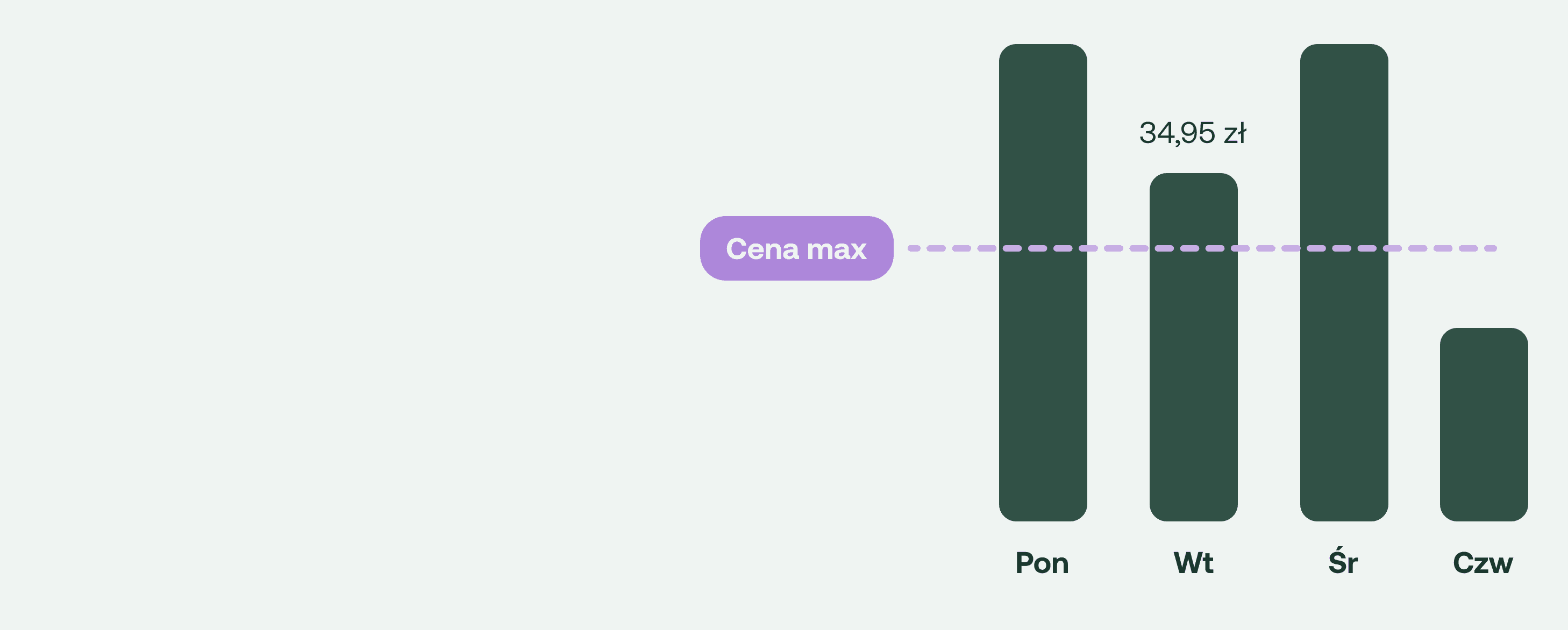 cena-pod-kontrola.png