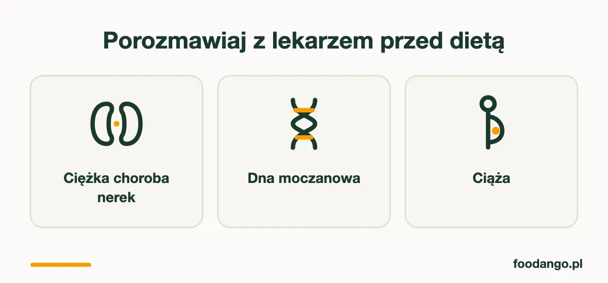 Choroba nerek, dna moczanowa i ciąża przed dietą wysokobiałkową